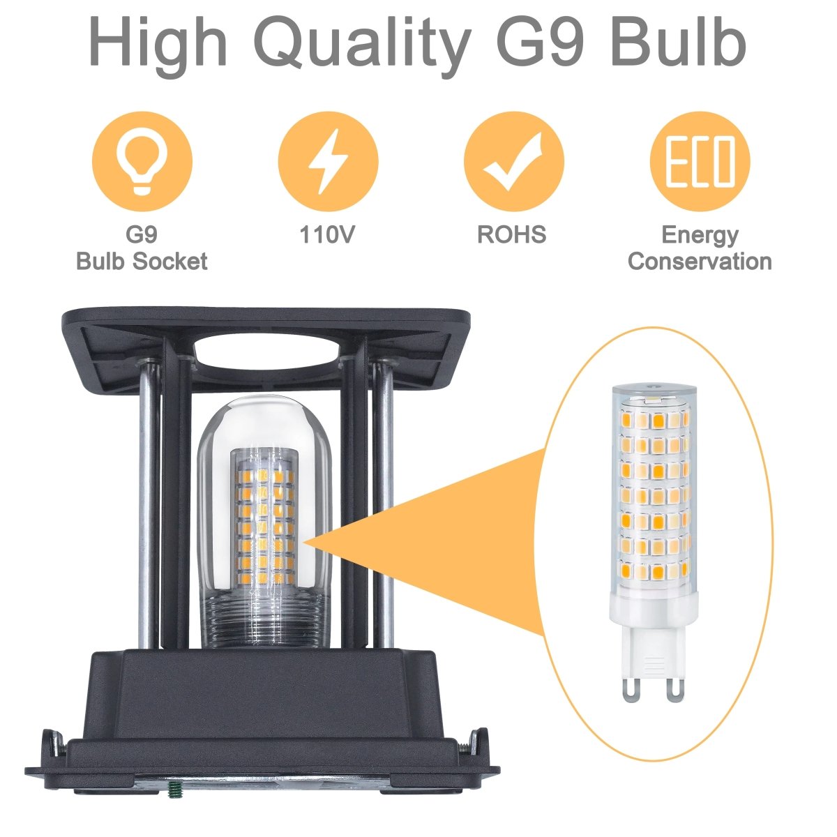 BlockGlow – Waterproof LED Wall Light with Replaceable G9 Bulb