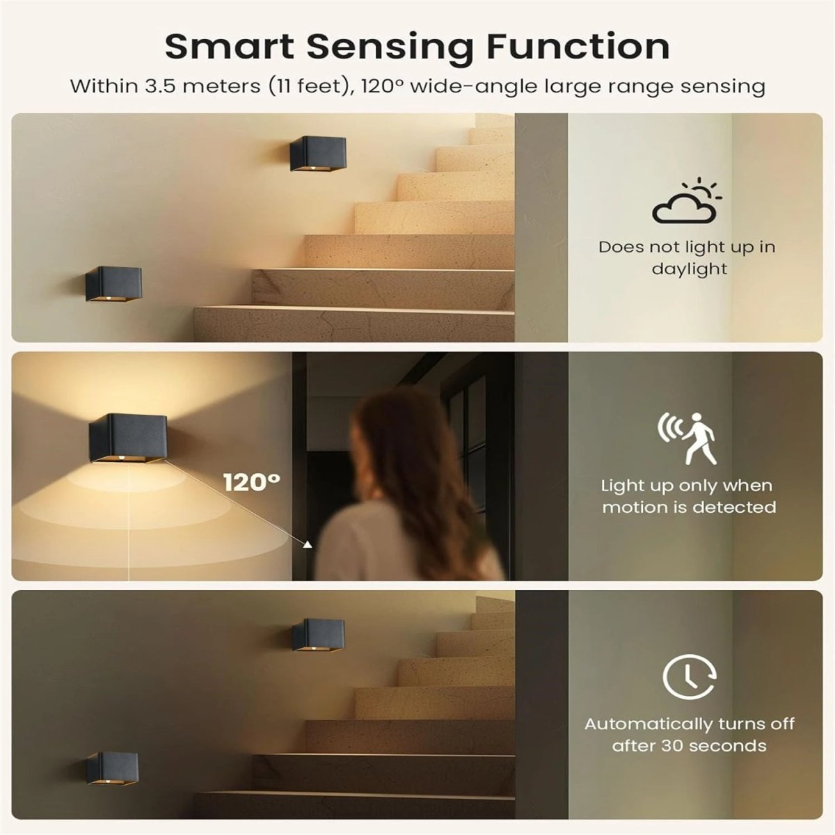 LonSenzi – Wireless LED Wall Light with Motion Sensor & 4000 mAh Battery