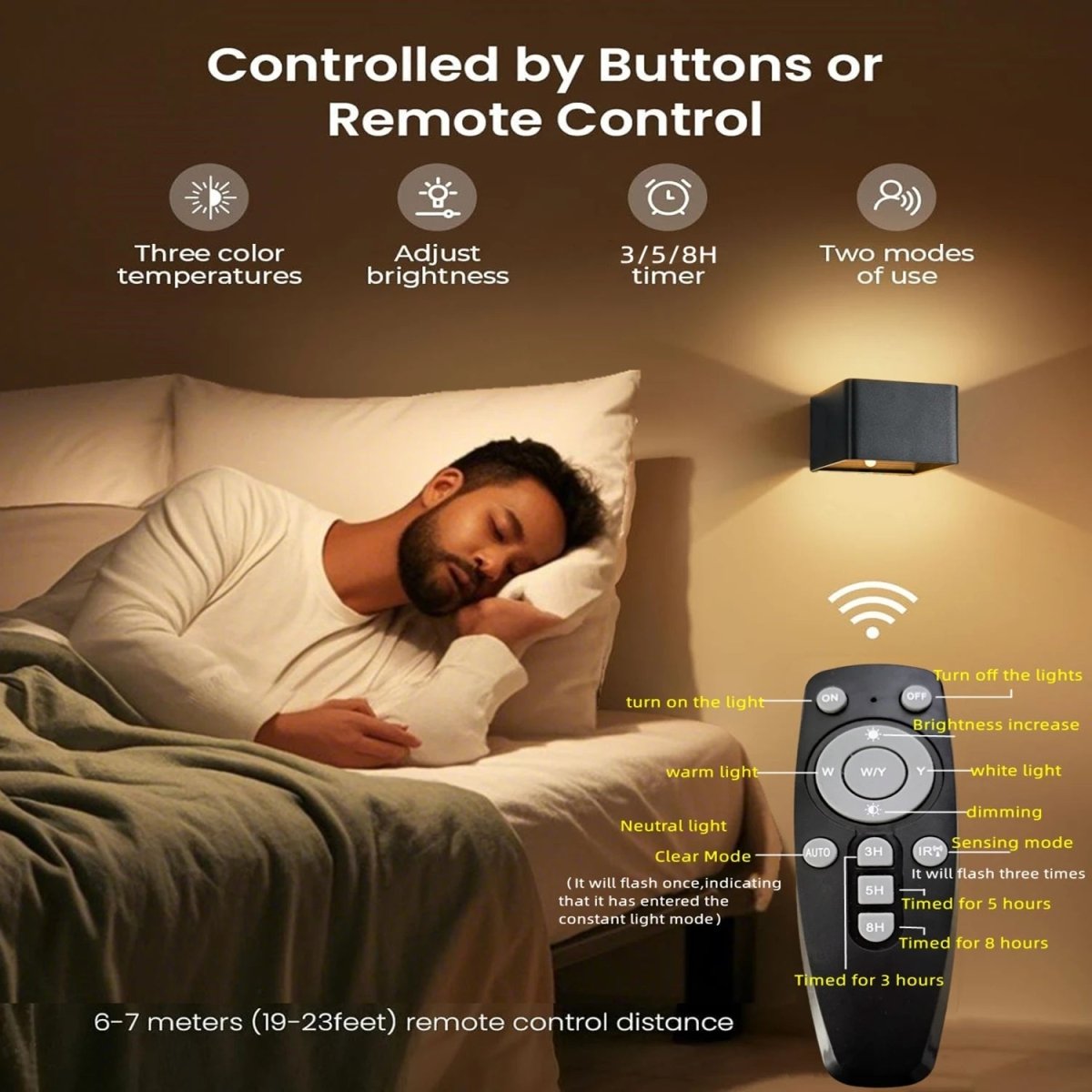 LonSenzi – Wireless LED Wall Light with Motion Sensor & 4000 mAh Battery