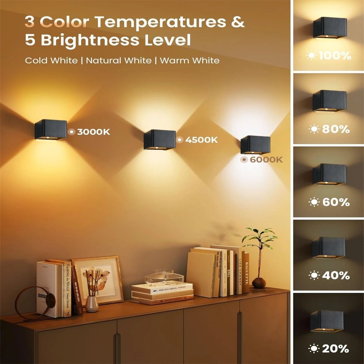 LonSenzi – Wireless LED Wall Light with Motion Sensor & 4000 mAh Battery